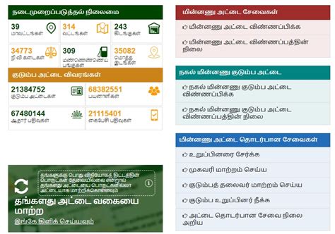 TNPDS Tamilnadu Smart Ration Card Details Edit / Update / Corr